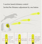 INELECTRON ™ - Dog Pet Automatic Interactive Ball Launcher - dog play Inelectron Store