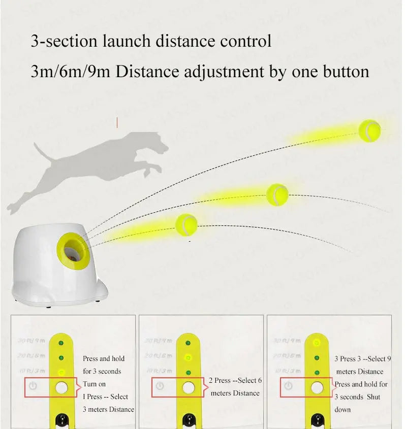 INELECTRON ™ - Dog Pet Automatic Interactive Ball Launcher - dog play Inelectron Store