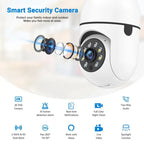 WESECUU Light Bulb Camera 2.4/5Ghz-Wireless 3MP/2MP HD, Infrared Night Vision,Pan/Tilt, 2-Way Audio, Human Detection,Alarm,Alexa Compatible Security
