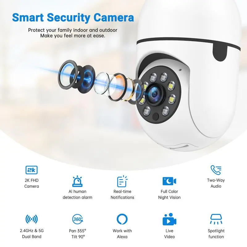 WESECUU Light Bulb Camera 2.4/5Ghz-Wireless 3MP/2MP HD, Infrared Night Vision,Pan/Tilt, 2-Way Audio, Human Detection,Alarm,Alexa Compatible Security