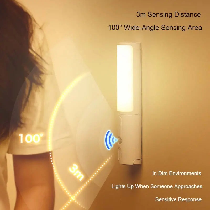 INELECTRON ™ - Smart Home Lighting Upgrade | Motion Sensor Light & Rechargeable Wall Lamp Inelectron Store