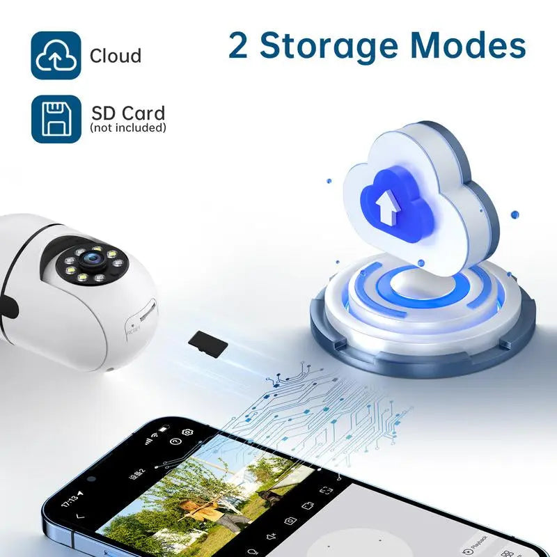 WESECUU Light Bulb Camera 2.4/5Ghz-Wireless 3MP/2MP HD, Infrared Night Vision,Pan/Tilt, 2-Way Audio, Human Detection,Alarm,Alexa Compatible Security